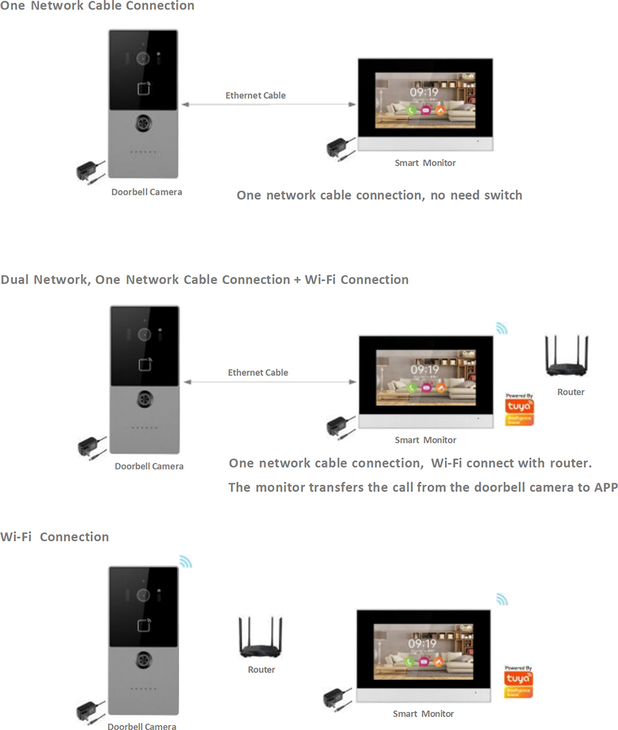 Sitemapcdatahttpswudinf Inetcomsmart For 2 Cabrioletnull