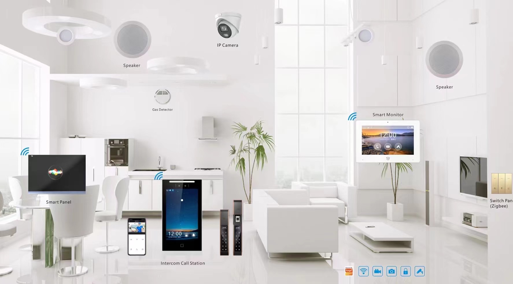 Tuya Wifi Smart Doorbell